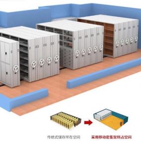 密集移動柜